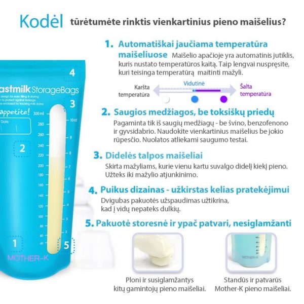 Mother-K Breast Milk Storage Bags