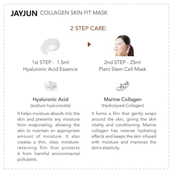 JAYJUN Collagen Face Mask