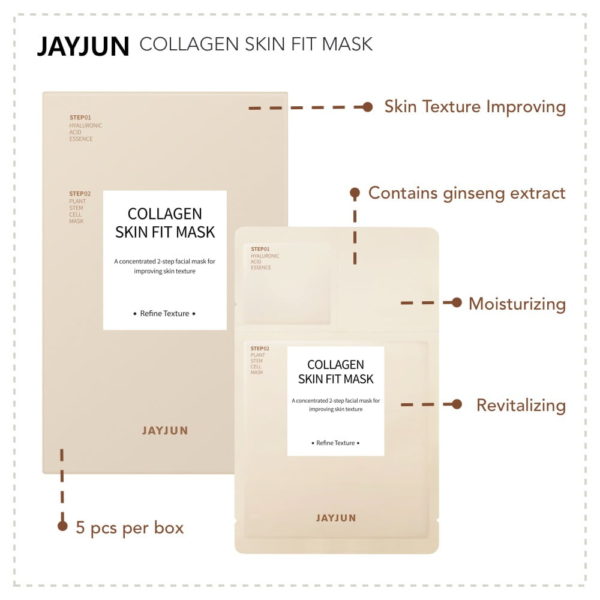 JAYJUN Collagen Face Mask