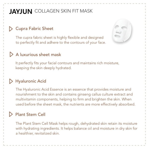 JAYJUN Collagen Face Mask