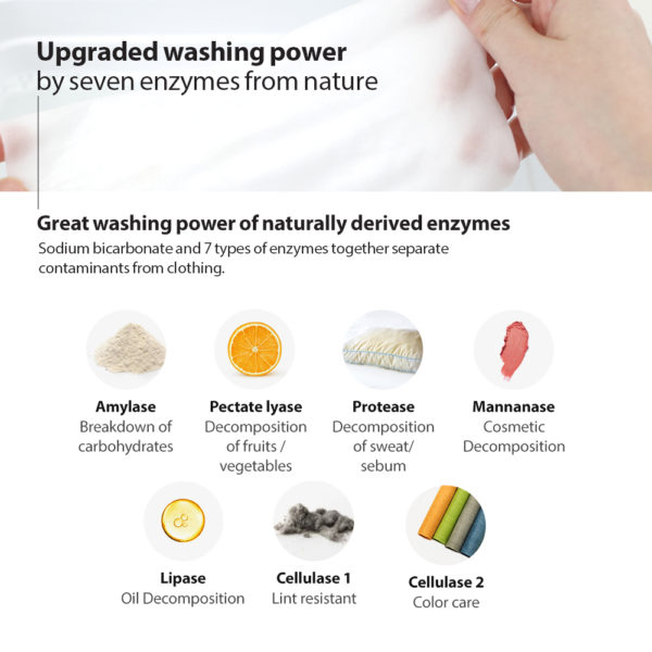 Mother-K “DIA” Laundry Detergent
