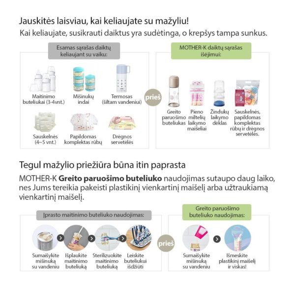 MOTHER-K Disposable Feeding Bottle