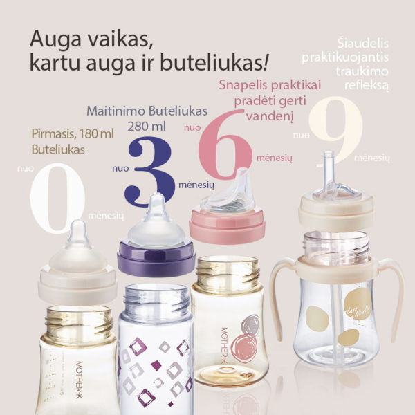 PARTS for Mother-K PPSU Feeding Bottle & Straw Cup