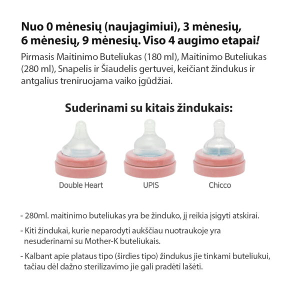 Mother-K PPSU Feeding Bottle "3-6-9"
