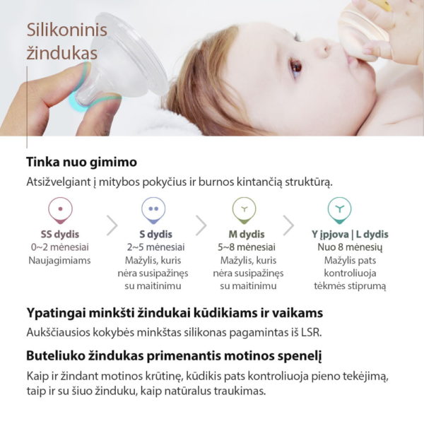 Mother-K PPSU Feeding Bottle "3-6-9"
