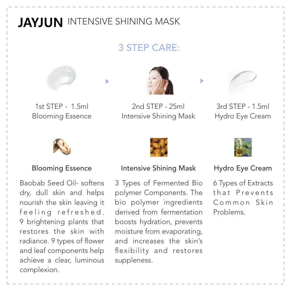 JAYJUN Intensive Shining Mask