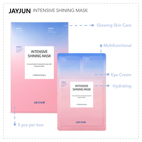 JAYJUN Intensive Shining Mask