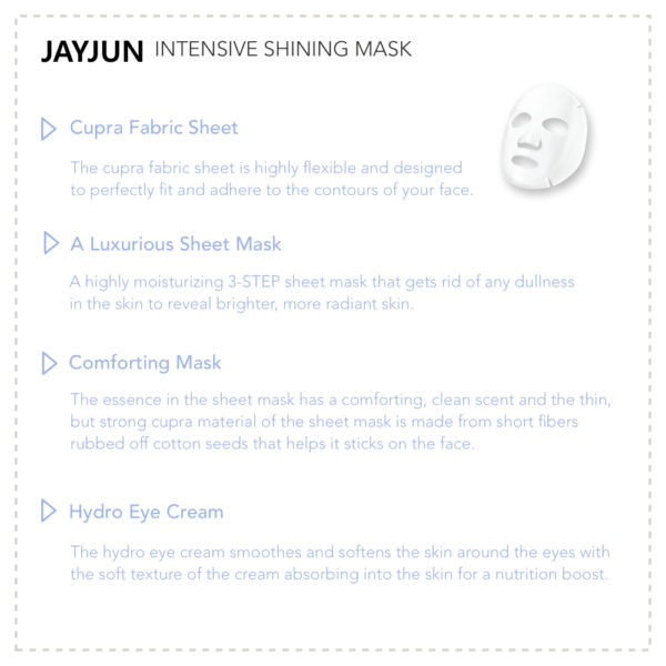 JAYJUN Intensive Shining Mask