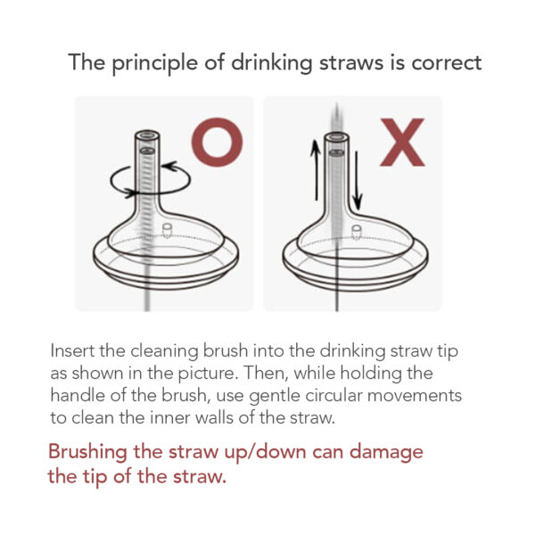 Mother-K Straw Tube Brush, 2pcs set