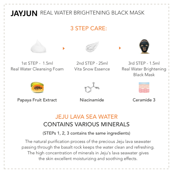 JAYJUN Real Water Brightening Black Mask