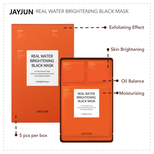 JAYJUN Real Water Brightening Black Mask