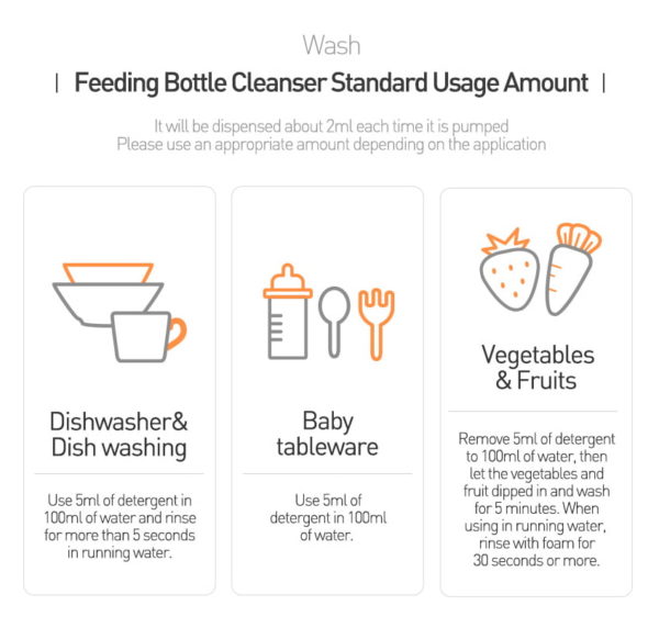 K-MOM "Zero Dust" Detergent for Baby Bottles, Fruits & Vegetables