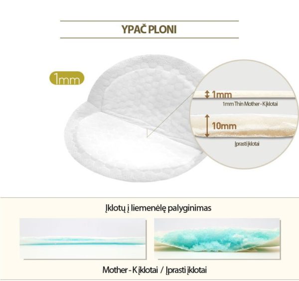 Mother-K  Premium Class, Extra-thin Breast Pads