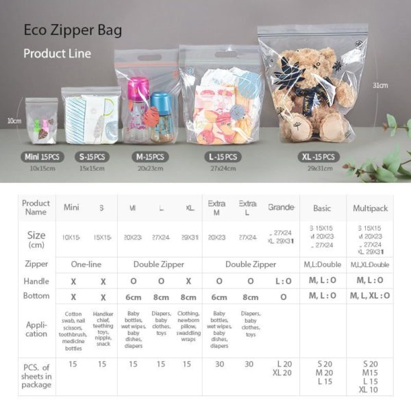 Mother-K Ecological Multiple Zipper Bags