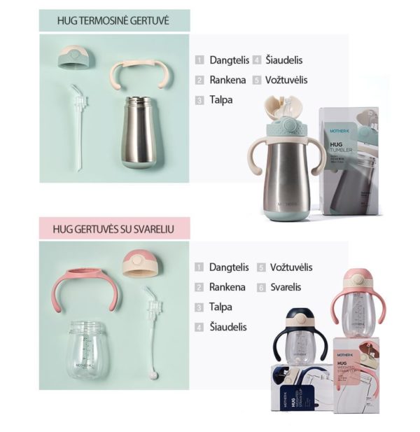 Mother-K HUG Tumbler with straw