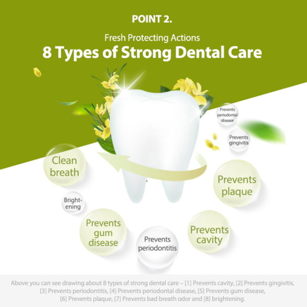 TnTn Mom's Rooibos Toothpaste
