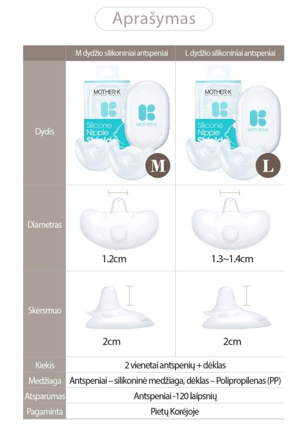 Mother-K  Especially Thin Silicone Nipple Shield (2 pcs.)