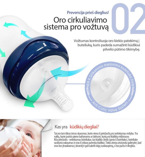 COMBO! Silicone bottle & weight straw set