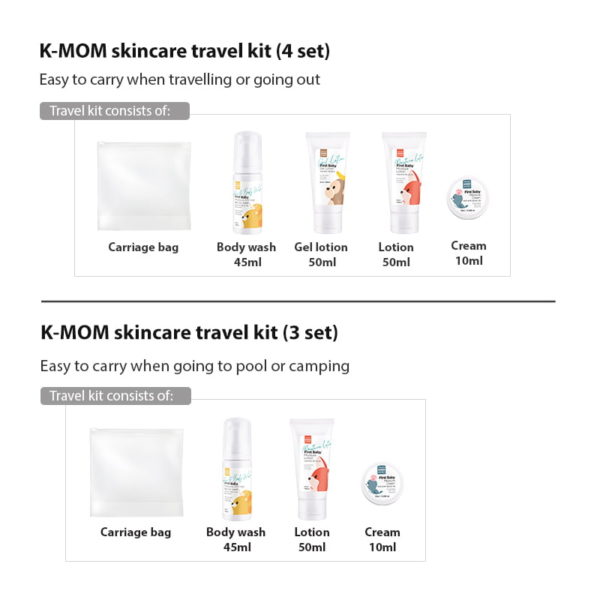 K-MOM Skincare Travel Kit