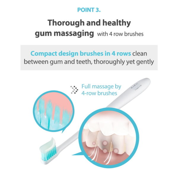 TnTn Mom's Toothbrush for Expectant Mothers