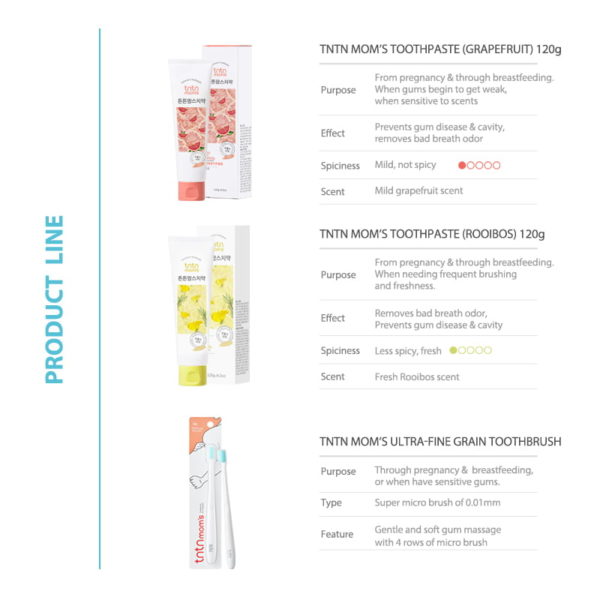 TnTn Mom's Toothbrush for Expectant Mothers