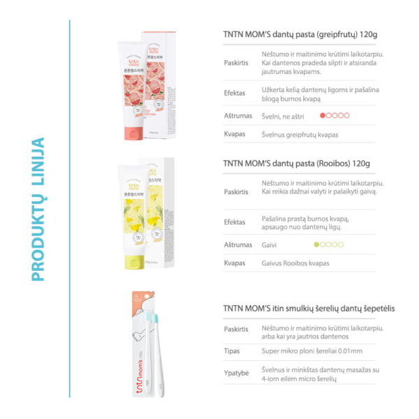 TnTn Mom's Grapefruit Toothpaste
