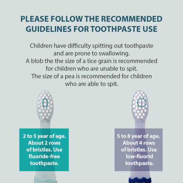 K-MOM Kids Toothbrush I step (from 2 till 5 years)