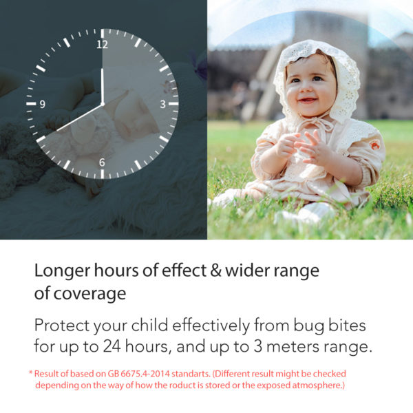 K-MOM mosquito repellent patch